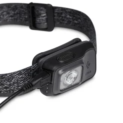 Astro 300-R Headlamp